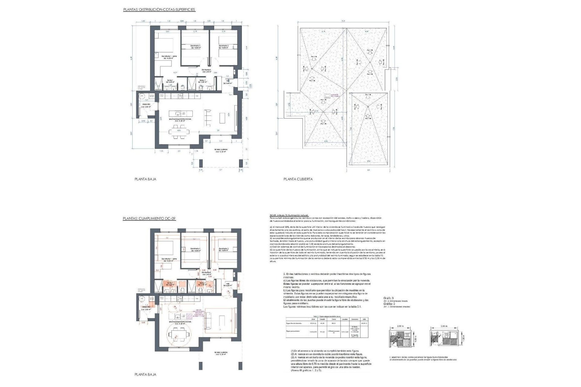Obra nueva - Villa -
Alicante - Villas de la Romana