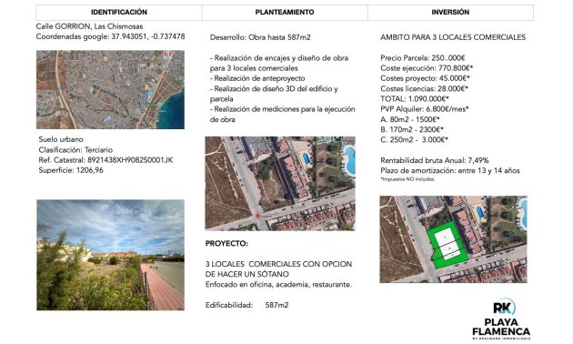 Plot / Land - Resale - Orihuela Costa -
                La Florida