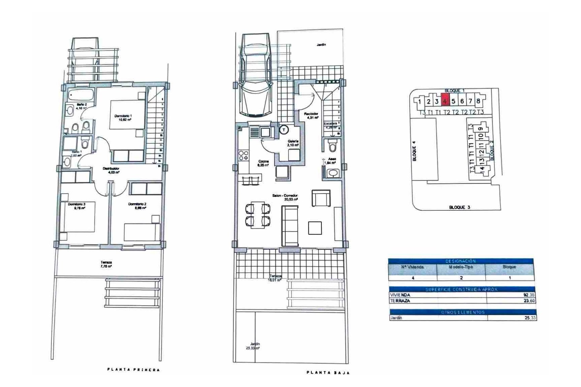 Resale - Townhouse -
Ciudad Quesada - Lo Marabu