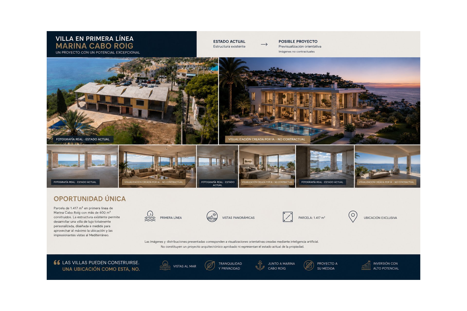 Resale - Villa -
Orihuela Costa - Cabo Roig