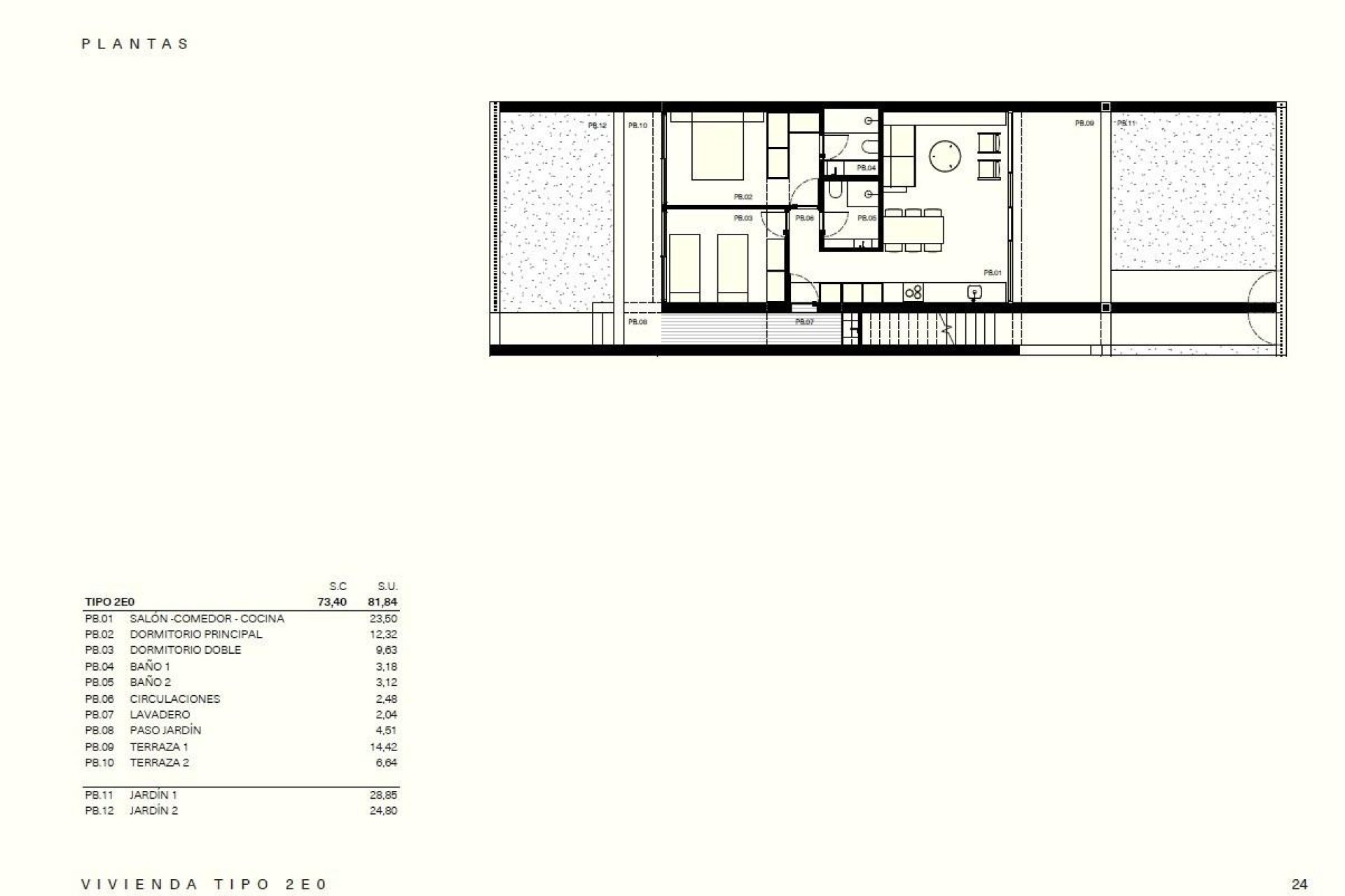 Rynek pierwotny - Bungalowy -
Torrevieja - Los Balcones - Los Altos del Edén