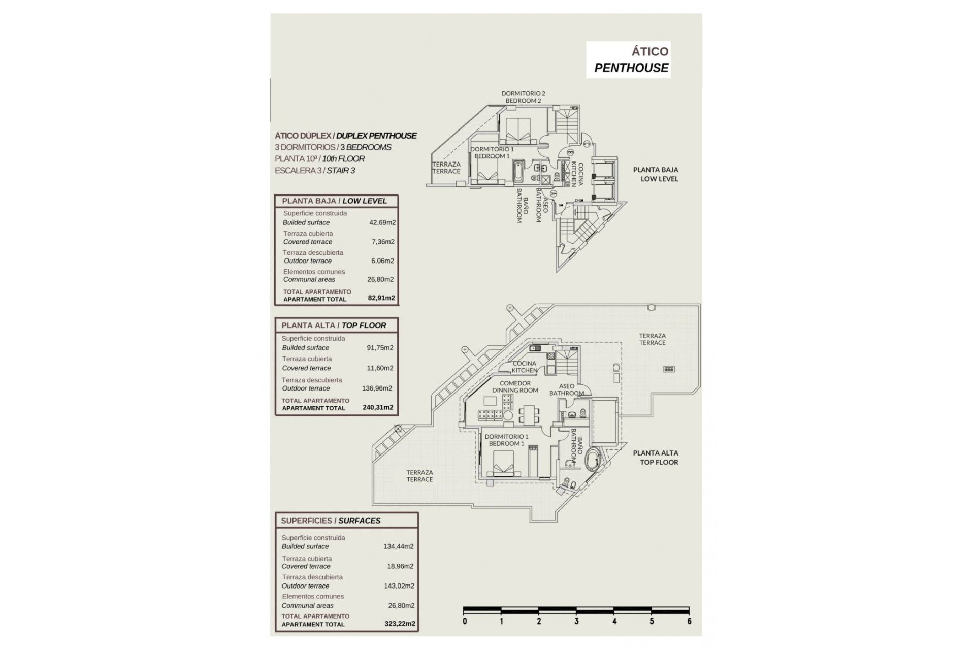 Rynek pierwotny - Penthouse -
Calpe - Playa La Fossa