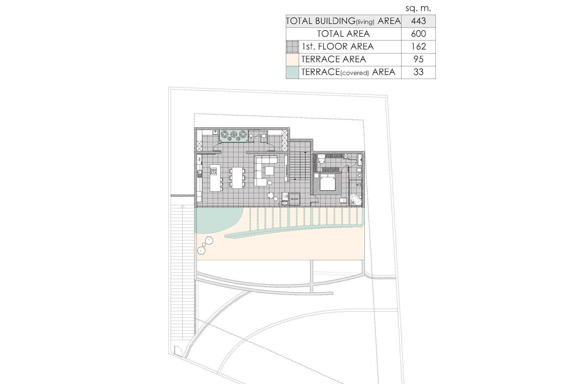 Rynek pierwotny - Willa -
Altea - Altea Hills