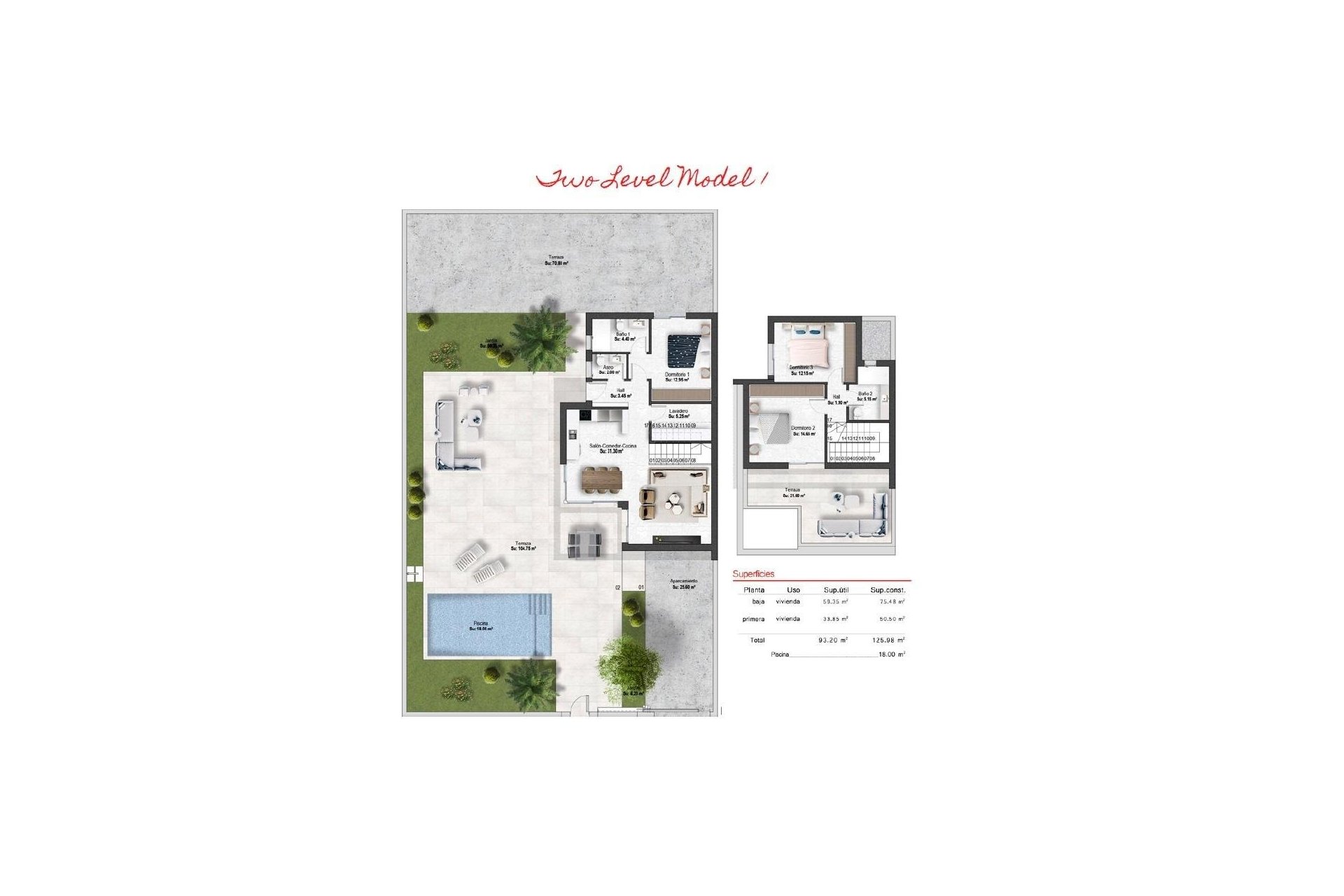 Rynek pierwotny - Willa -
Baños y Mendigo - Altaona Golf