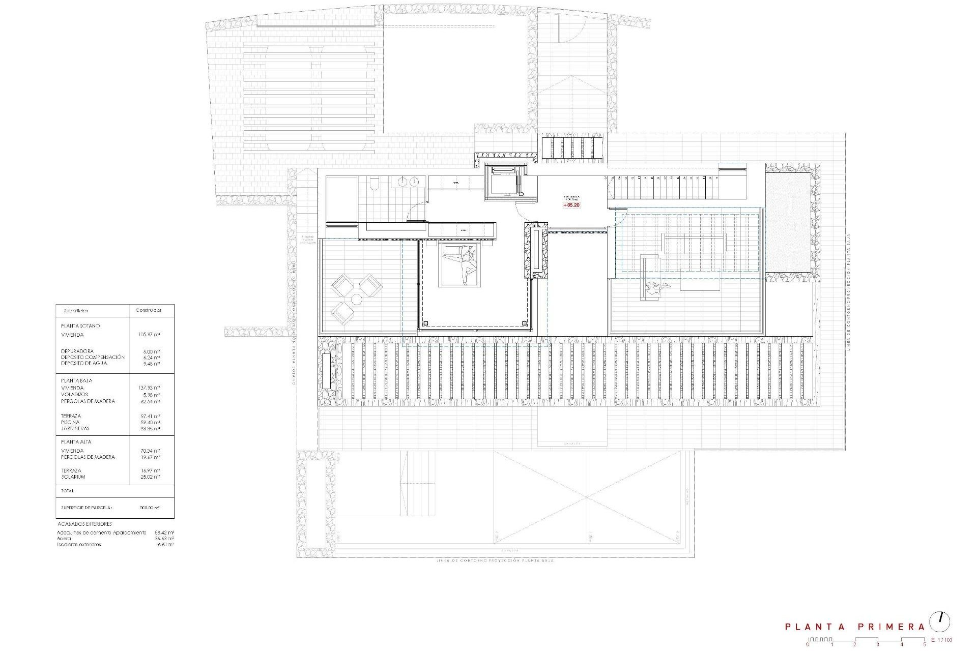 Rynek pierwotny - Willa -
Benissa - Cala de la Fustera