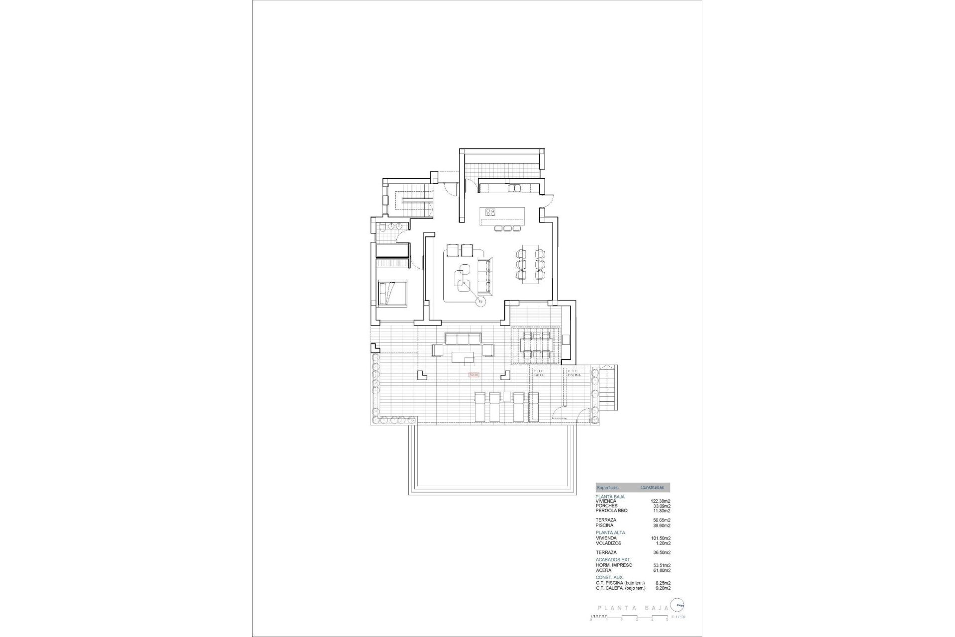 Rynek pierwotny - Willa -
Benissa - La Fustera