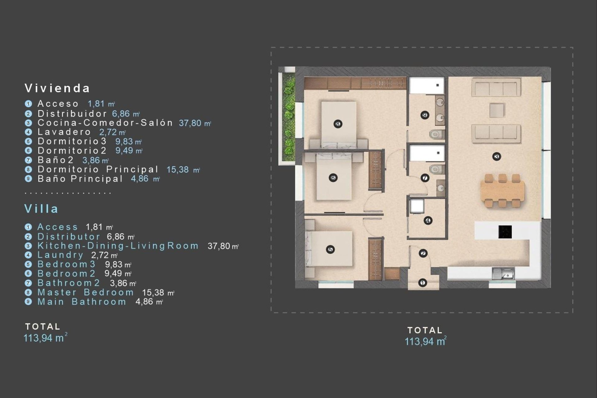 Rynek pierwotny - Willa -
Orihuela Costa - Las Filipinas