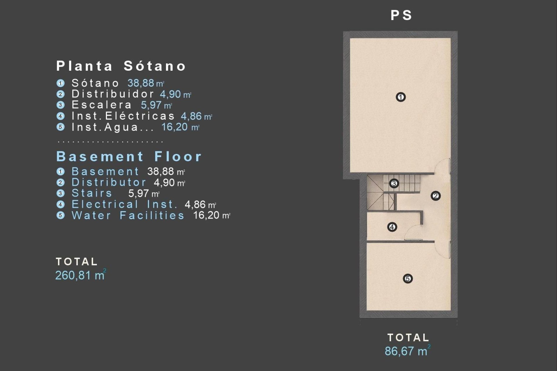 Rynek pierwotny - Willa -
Orihuela Costa - Las Filipinas