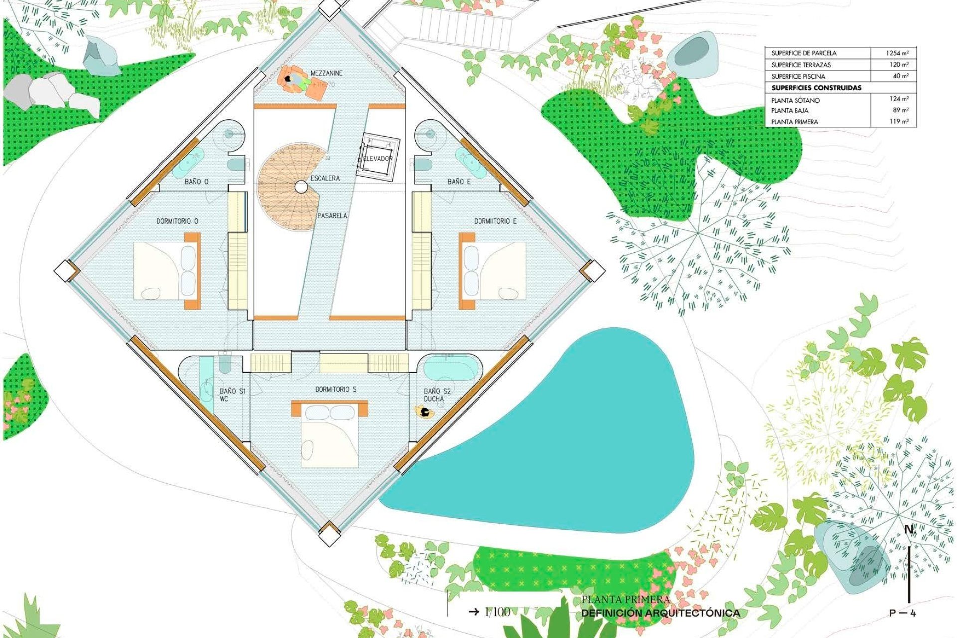 Rynek pierwotny - Willa -
Orihuela - Las Colinas Golf
