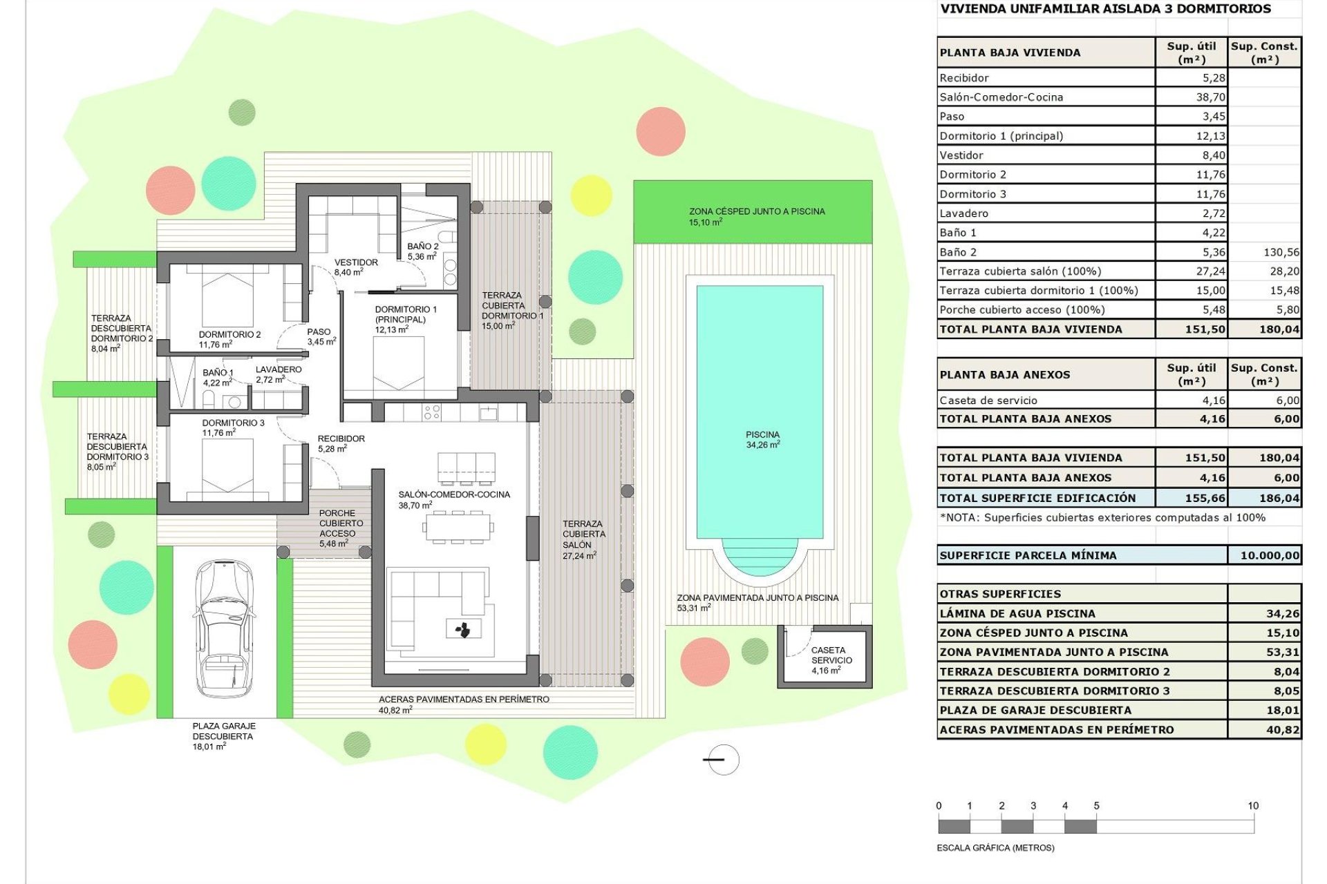 Rynek pierwotny - Willa -
Pinoso - Rodriguillo