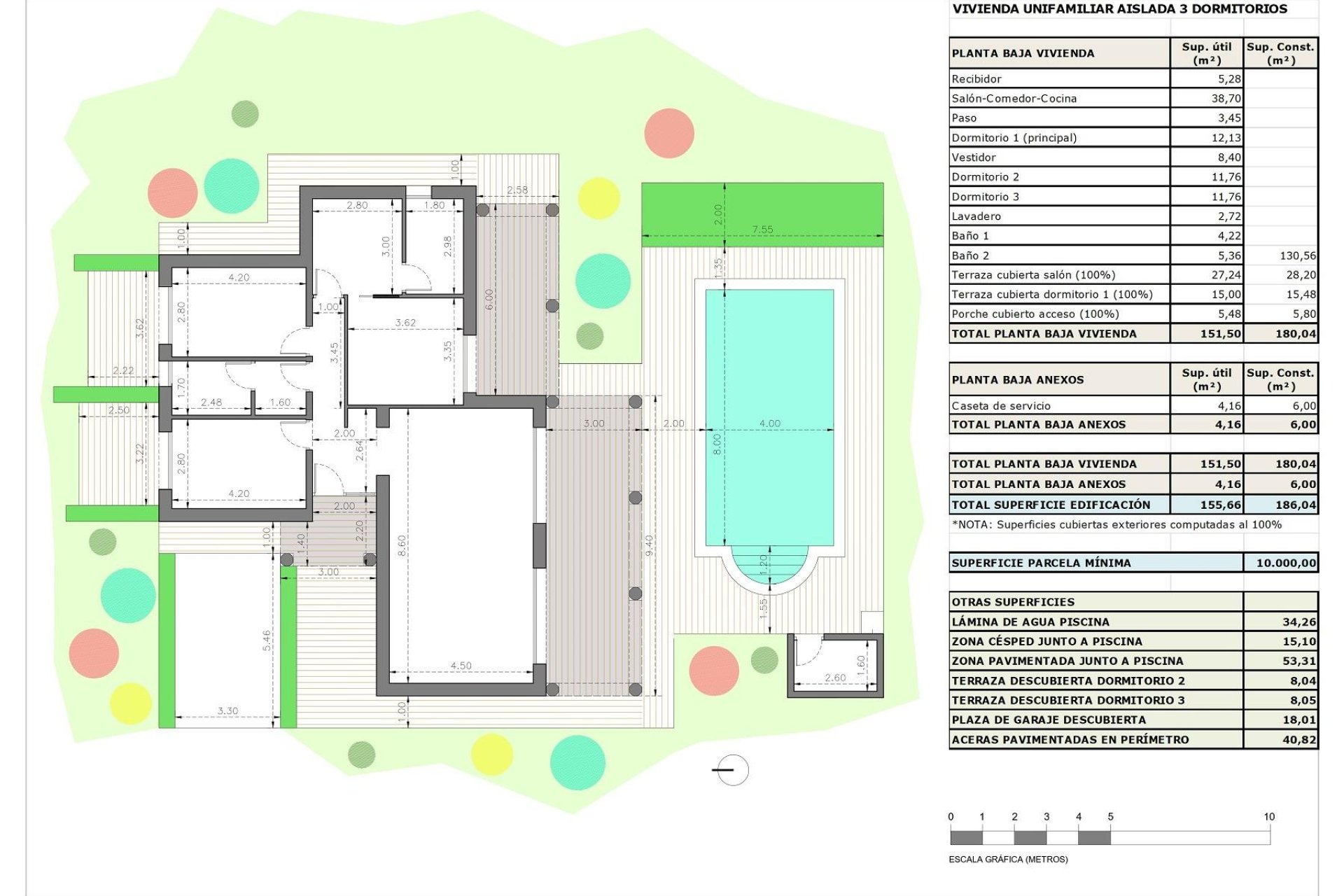 Rynek pierwotny - Willa -
Pinoso - Rodriguillo