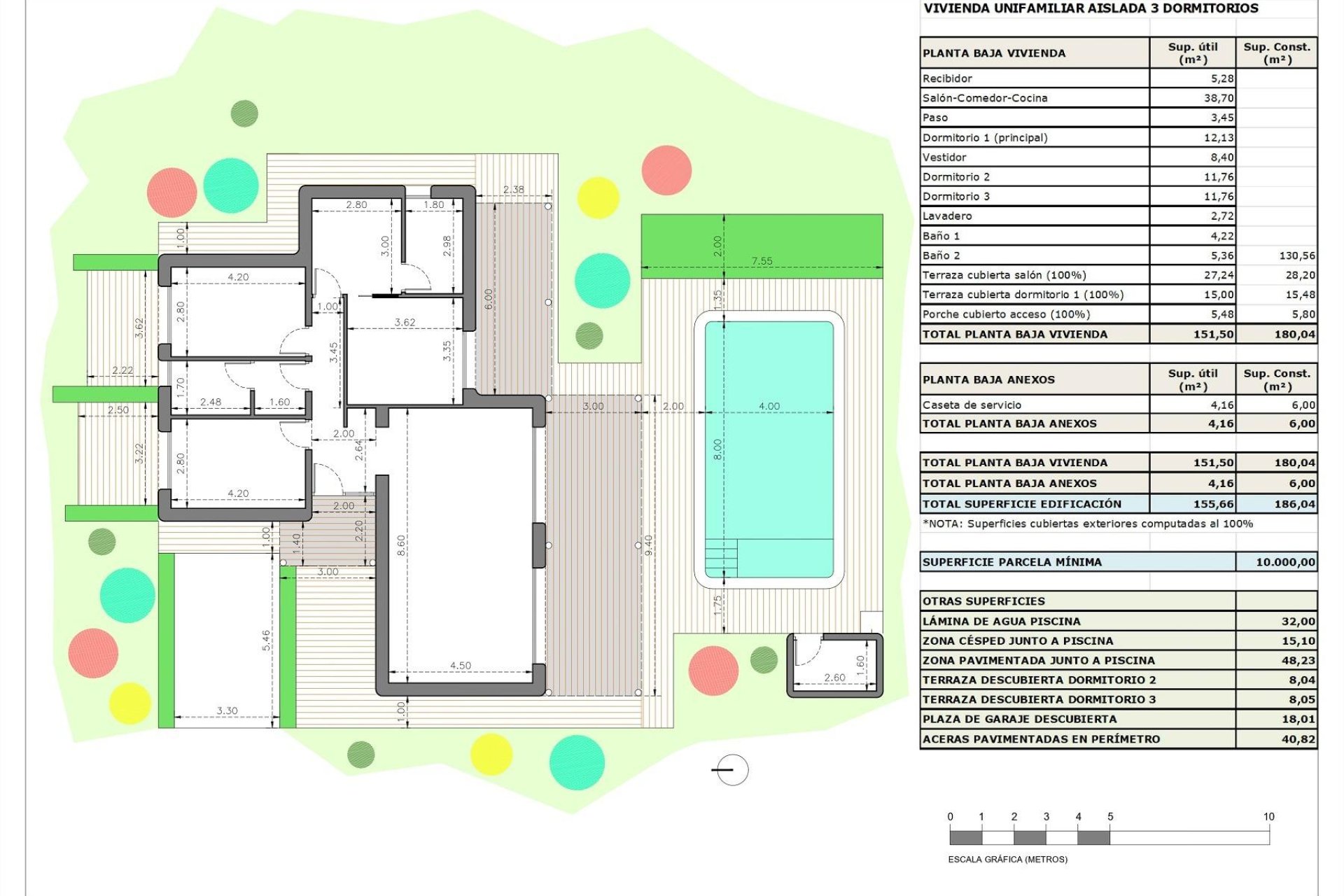 Rynek pierwotny - Willa -
Pinoso - Rodriguillo