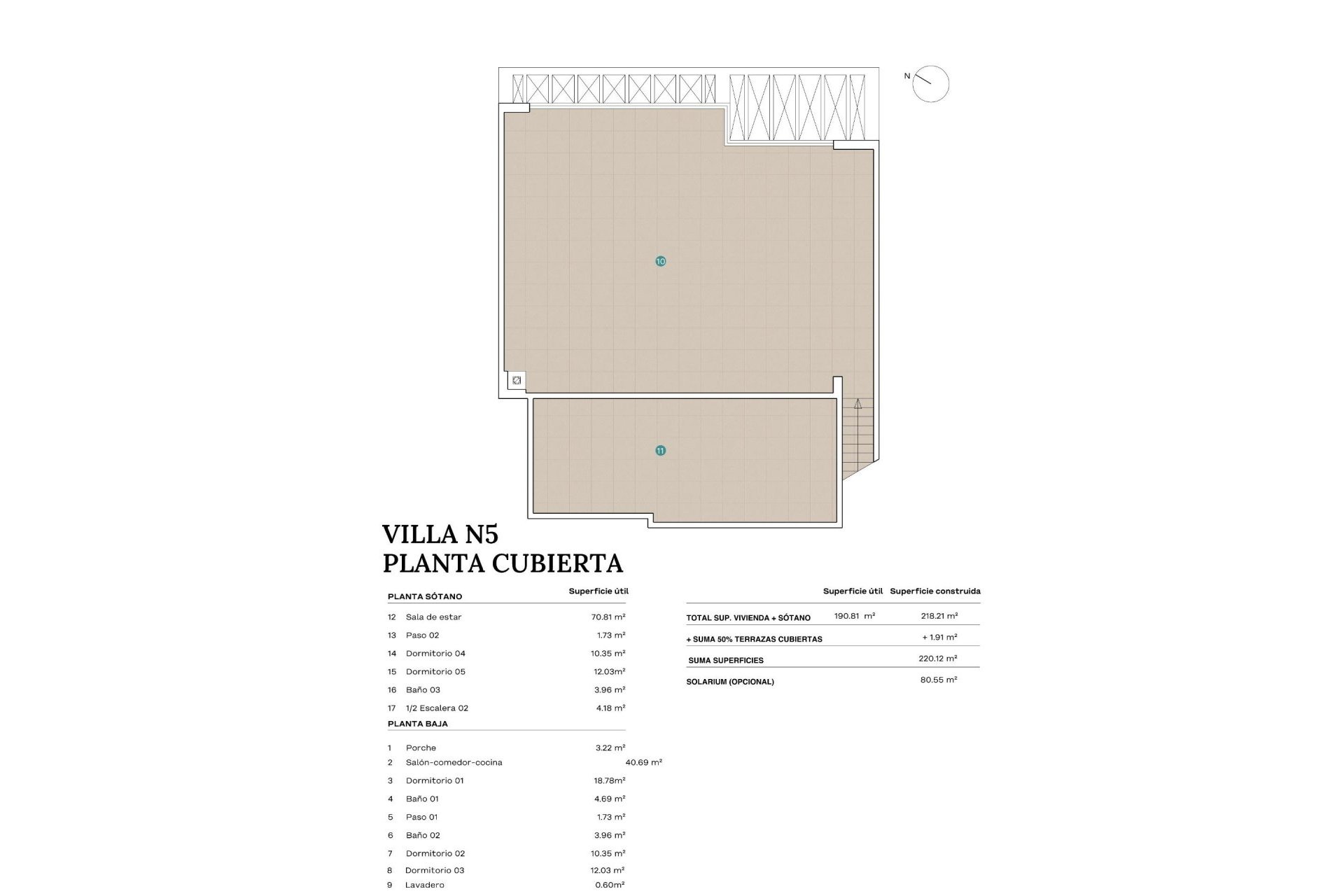 Rynek pierwotny - Willa -
Polop - Novapolop