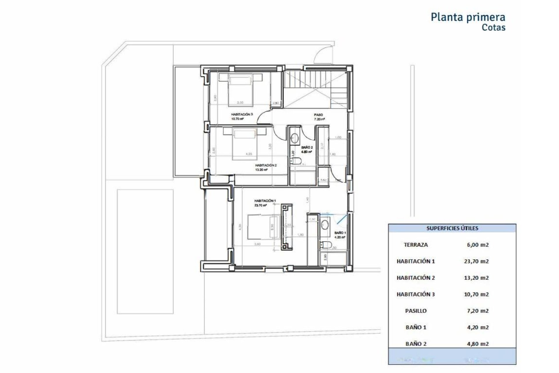 Rynek pierwotny - Willa -
San Juan Alicante - Lloixa