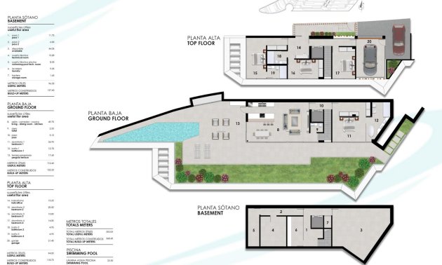 Obra nueva - Ático -
Calpe - Mascarat