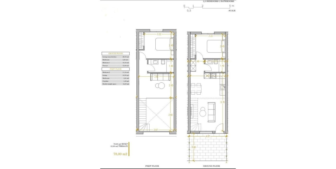 Obra nueva - Adosado -
Orihuela Costa - PAU 26