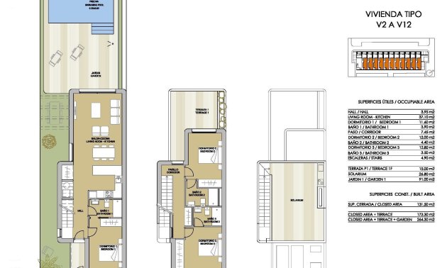 New Build - Villa -
Pilar de la Horadada - Riomar