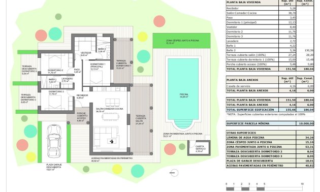 Rynek pierwotny - Willa -
Pinoso - Rodriguillo