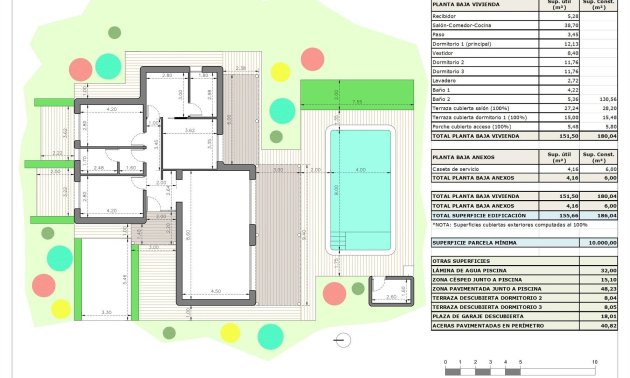Obra nueva - Villa -
Pinoso - Rodriguillo