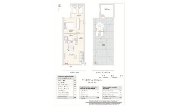 Rynek pierwotny - Bungalowy -
Hondón de las Nieves - La Canalosa