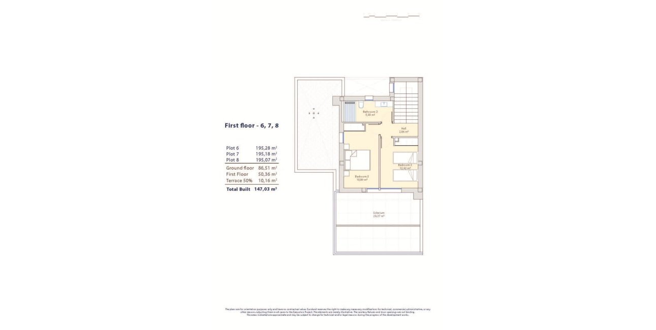 Rynek pierwotny - Willa -
Dolores - Pueblo