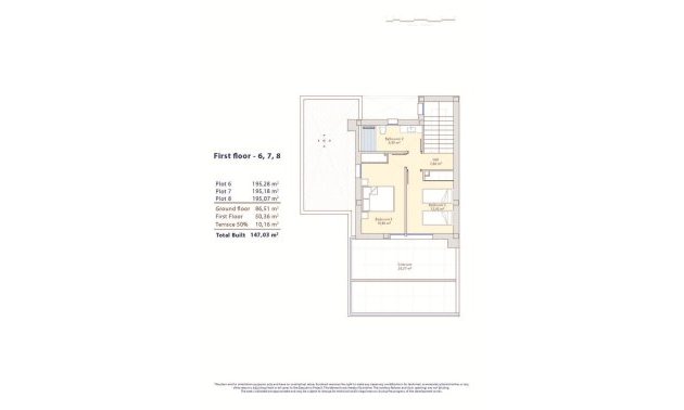 Rynek pierwotny - Willa -
Dolores - Pueblo