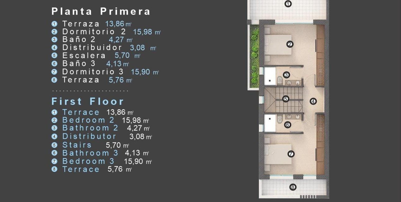 New Build - Villa -
Orihuela Costa - Las Filipinas