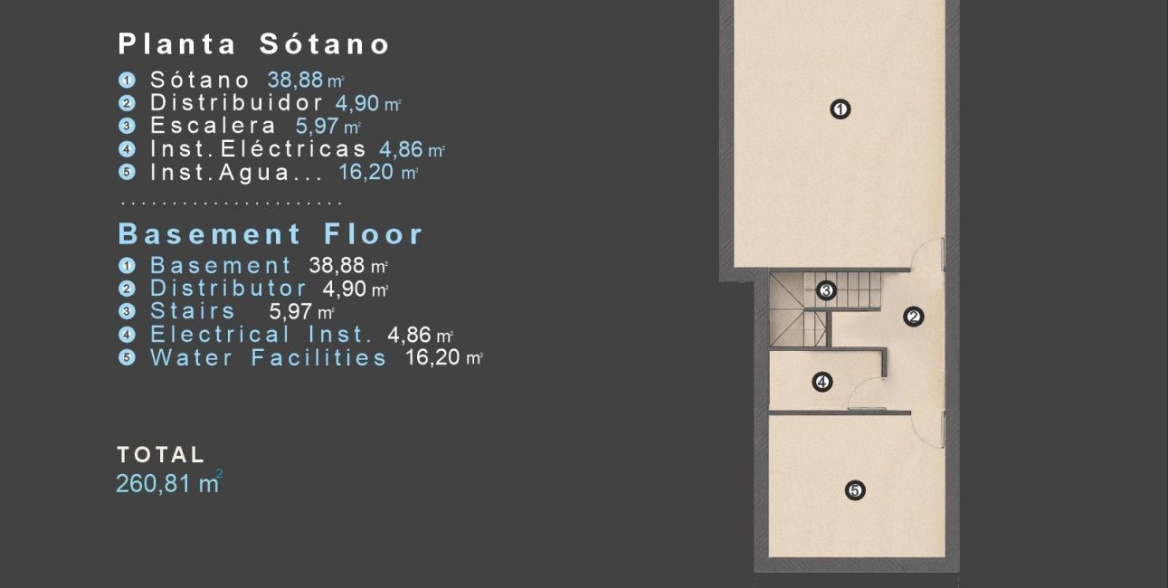 New Build - Villa -
Orihuela Costa - Las Filipinas