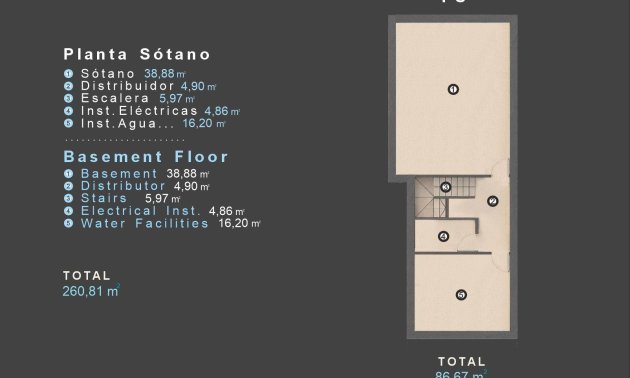 New Build - Villa -
Orihuela Costa - Las Filipinas