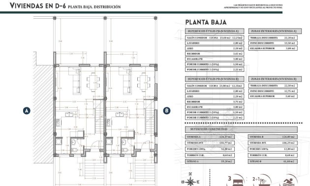 Rynek pierwotny - Dom Szeregowy -
Bigastro - pueblo