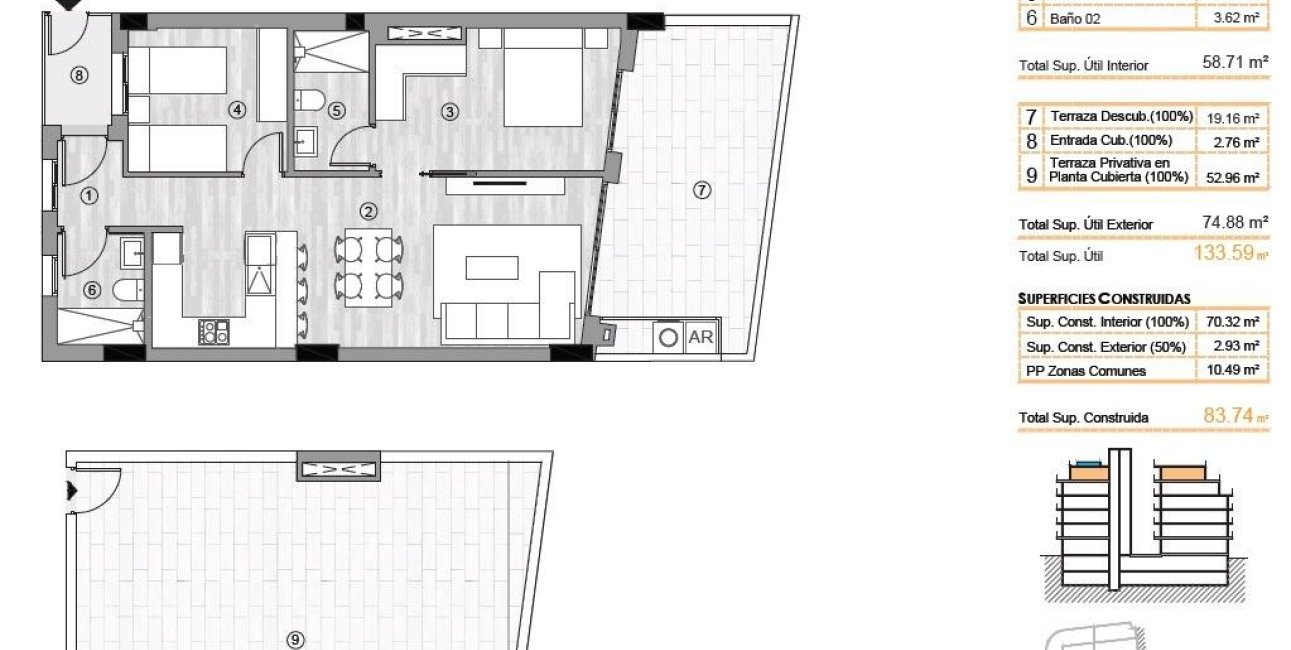 Rynek pierwotny - Penthouse -
Torrevieja - Centro