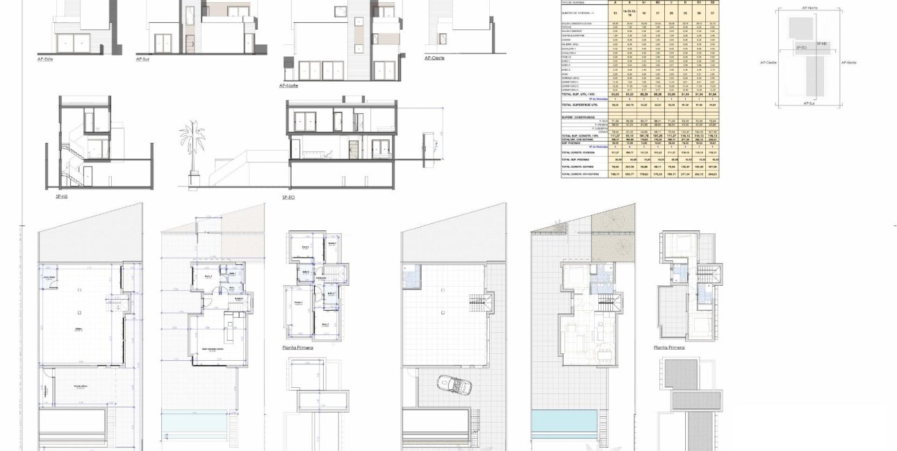 Rynek pierwotny - Willa -
Algorfa - Castillo De Montemar