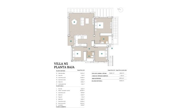 Rynek pierwotny - Willa -
Polop - Novapolop