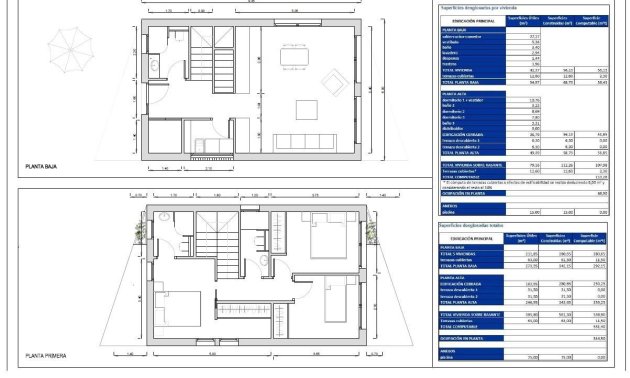 New Build - Villa -
Finestrat - Balcón De Finestrat