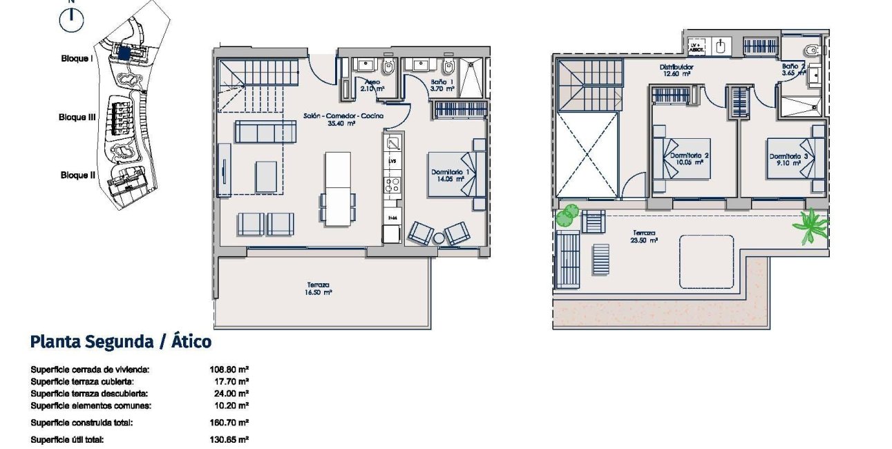 New Build - Penthouse -
Finestrat - Sierra cortina