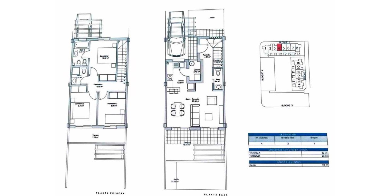 Resale - Townhouse -
Ciudad Quesada - Lo Marabu