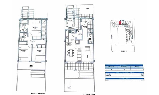 Resale - Townhouse -
Ciudad Quesada - Lo Marabu
