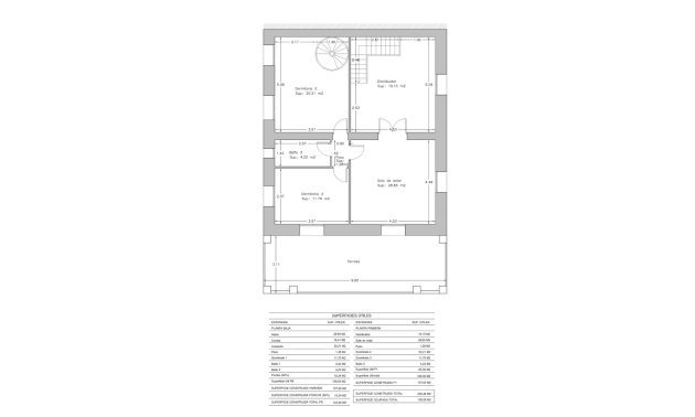 Resale - Country House -
Albatera - Albatera - Country