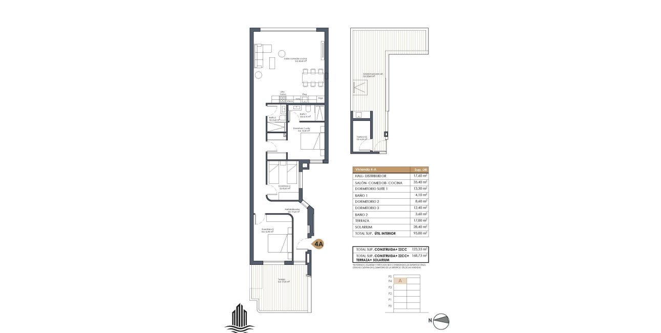 Rynek pierwotny - Penthouse -
Guardamar del Segura - Pueblo