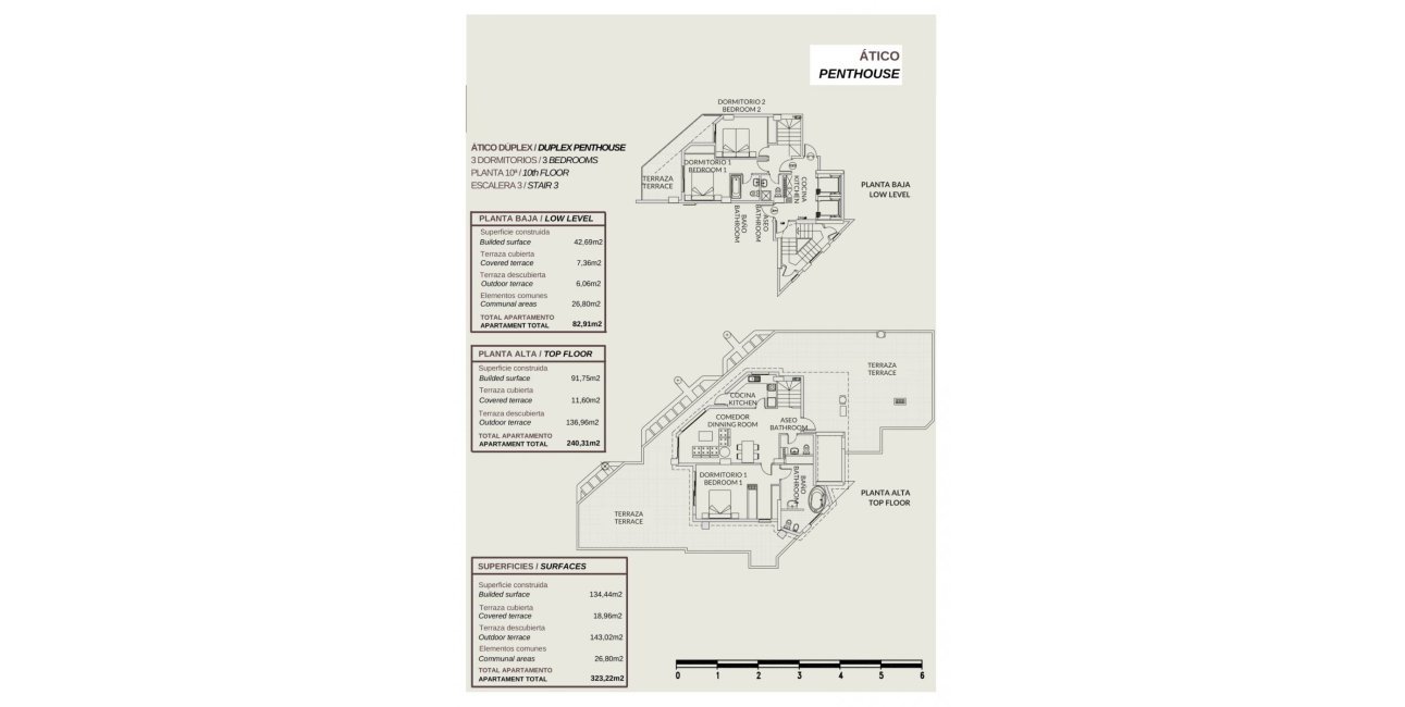 Rynek pierwotny - Penthouse -
Calpe - Playa La Fossa