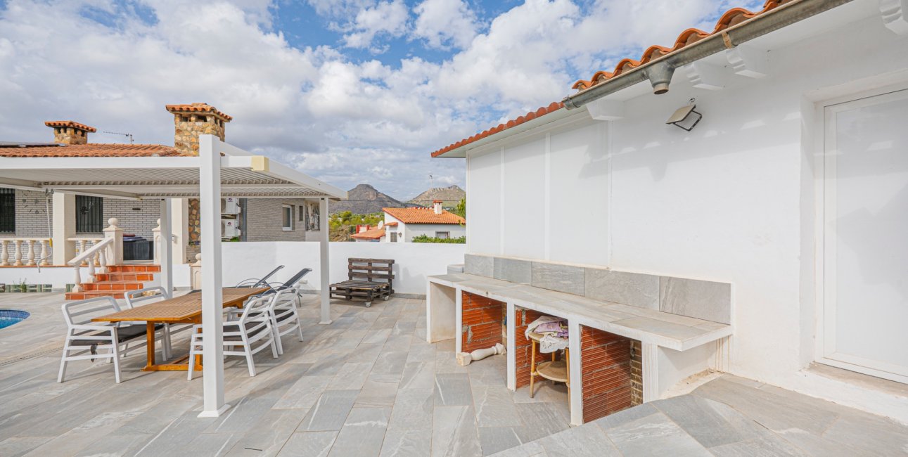 Resale - Villa -
La Nucia - Panorama