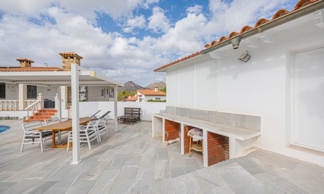 Resale - Villa -
La Nucia - Panorama