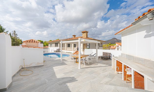 Resale - Villa -
La Nucia - Panorama
