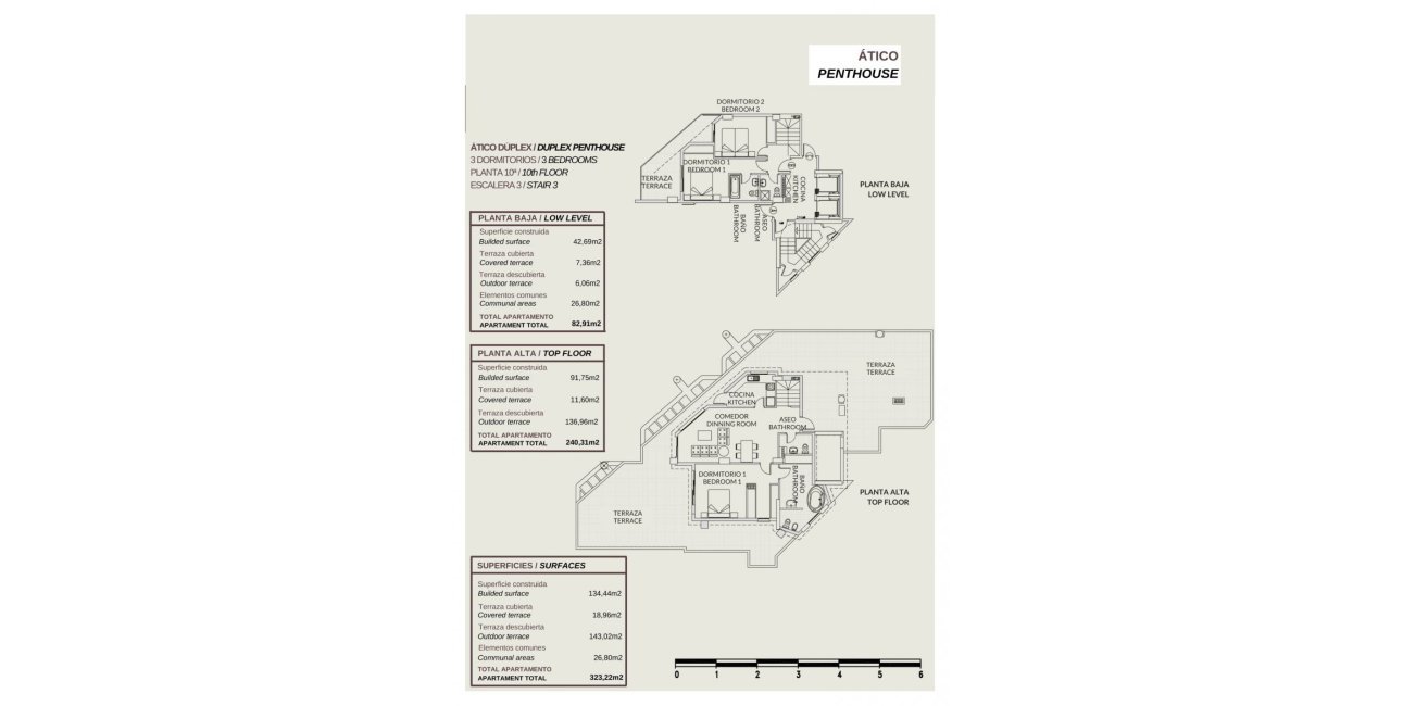 Obra nueva - Ático -
Calpe - Playa La Fossa