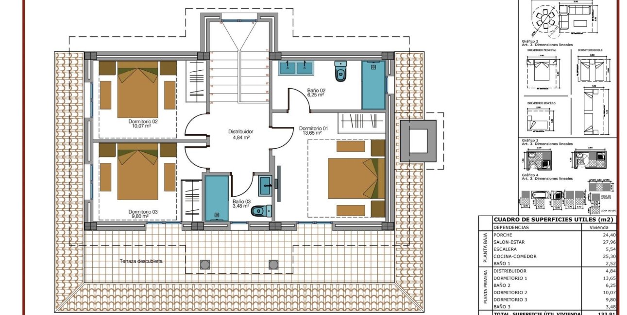 New Build - Villa -
Pinoso - Camino Del Prado