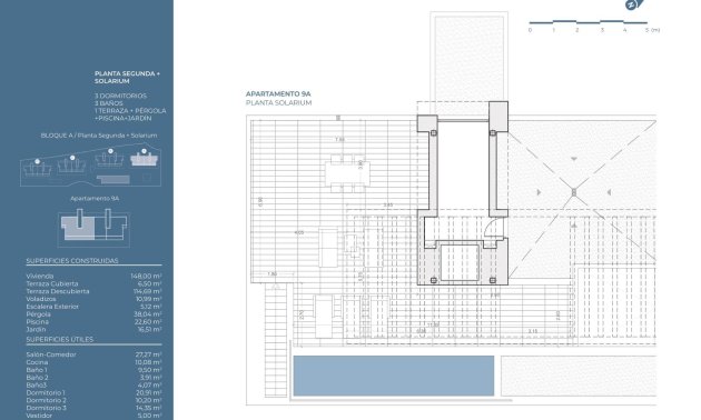 Rynek pierwotny - Penthouse -
La Nucía - Puerto Azul